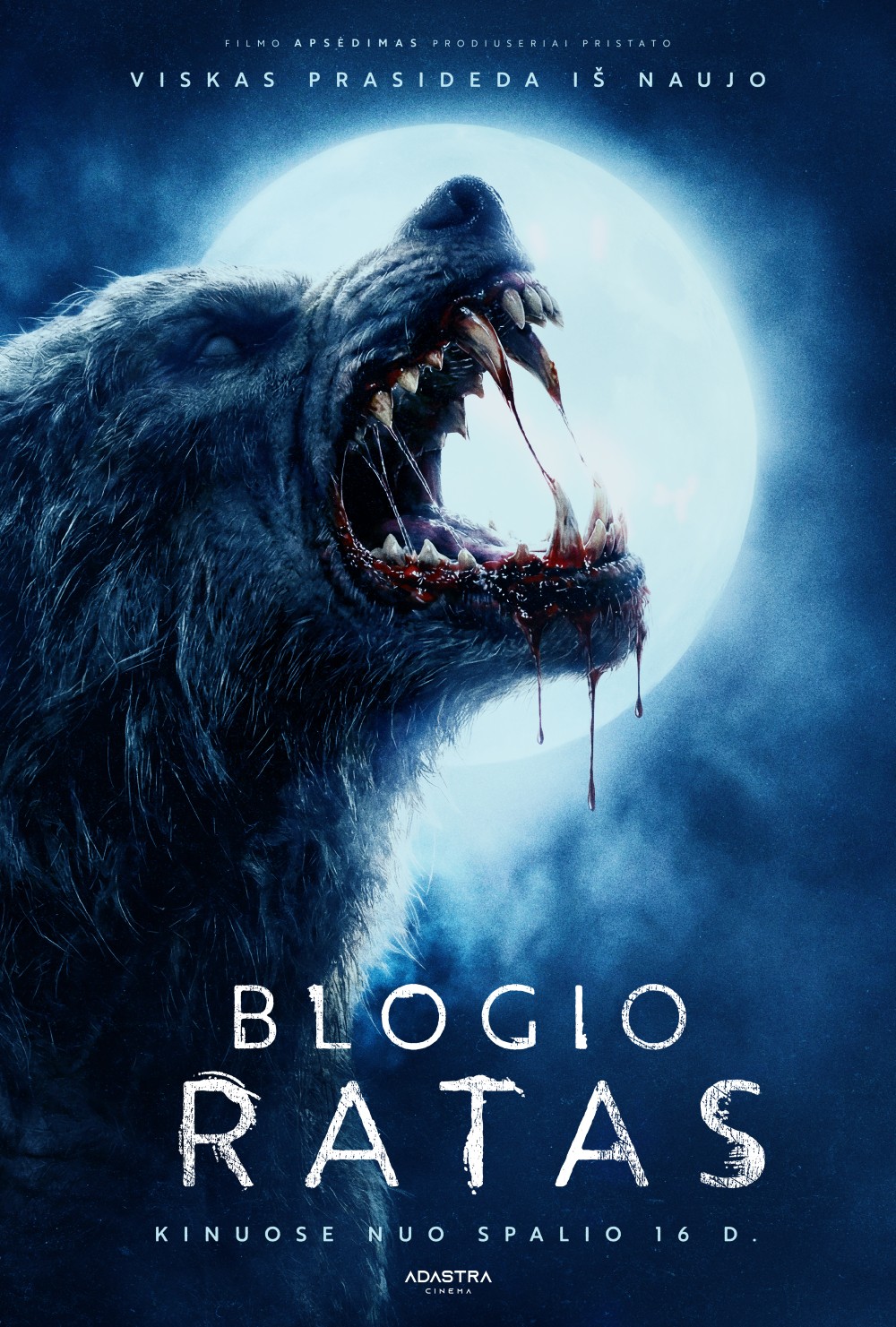Blogio ratas